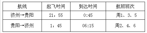 贵阳至韩国济州直航航线开通了!