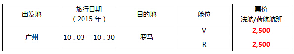 特价机票:法荷航广州飞罗马经济舱夏日促销中!罗马美丽的十月等你来领略!