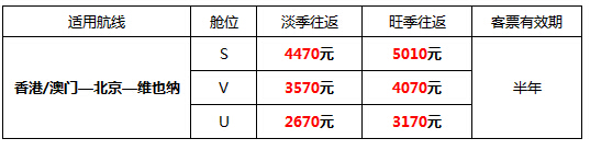 欧洲特价机票:香港/澳门飞维也纳10-12月低至2670元往返!