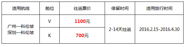 广州深圳飞科伦坡,往返低至700元!年后去斯里兰卡吧
