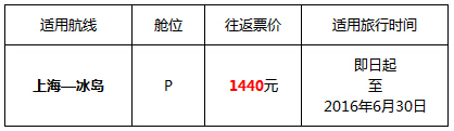 特价机票:上海始发飞冰岛,往返低至1440元!